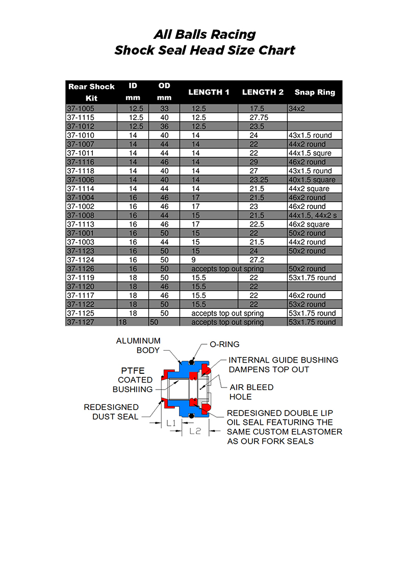 All Balls Racing Shock Seal Head Size Chart