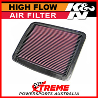 K&N High Flow Air Filter Honda CBR600F 1987-1990 KNHA6087