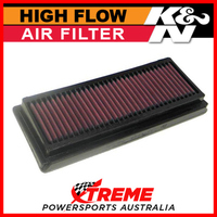 K&N High Flow Air Filter Kawasaki ZX-6R ZX636 2005-2006 KKA-6005