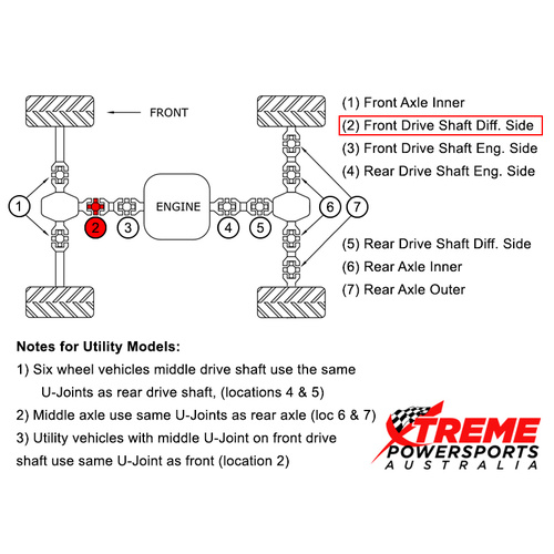 19-1001 Arctic Cat 1000 Prowler XTZ 2011-2012 All Balls U-Joint (2) FR Drive Shaft Diff Side