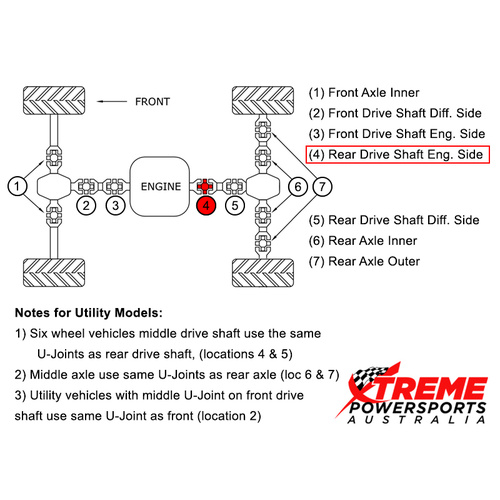 19-1003 For Suzuki LT-A400 Eiger 2WD 2002-2007 All Balls U-Joint (4) Rear Drive Shaft Eng Side