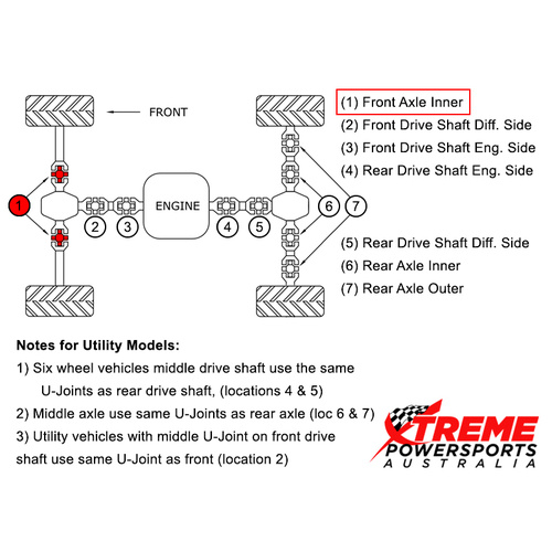 19-1005 Polaris ATP 500 4x4 2004 U-Joint (1) FR Axle Inner