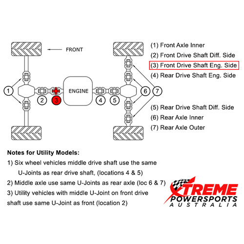 19-1008 Can Am Outlander 800R XT 4x4 2009-2011 U-Joint (3) FR Drive Shaft Eng Side